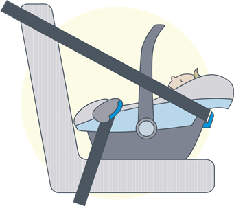 Illustratie van babyautostoel met gordel
