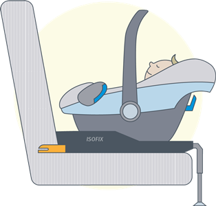 Illustratie van babyautostoel met Isofix
